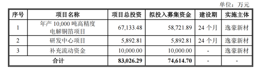 微信截图_20220331152454.png